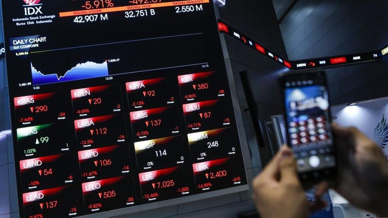 IHSG Menguat Signifikan di Pembukaan Jumat, Investor Sambut Kabar Positif