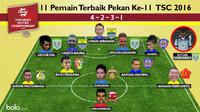 11 Pemain Terbaik Pekan 11 TSC 2016 (Bola.com/Adreanus Titus)