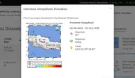 Gempa hari ini, Kamis (6/6/2024) di Indonesia menggetarkan dini hari tadi pukul 02:21:11 WIB di wilayah Kabupaten Sumedang, Provinsi Jawa Barat (Jabar). (www.bmkg.go.id)