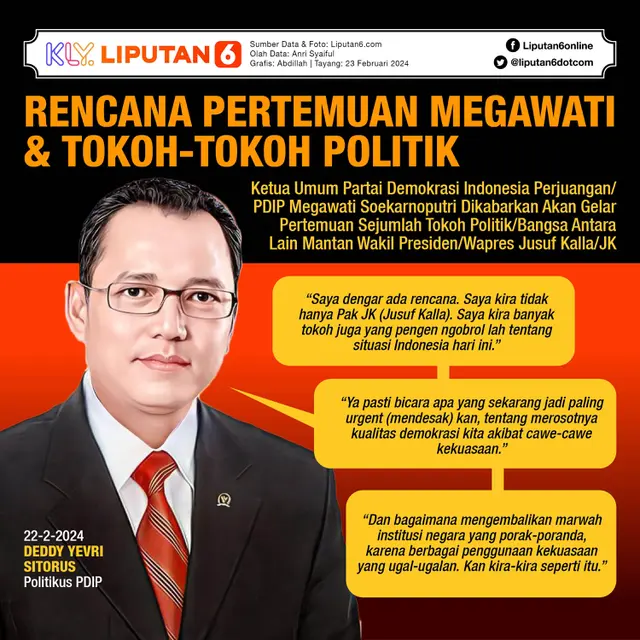 Infografis Rencana Pertemuan Megawati dan Tokoh-Tokoh Politik. (Liputan6.com/Abdillah)