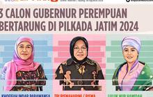 Pilkada Jatim 2024: Prediksi Pemenang Berdasarkan Hasil Quick Count
