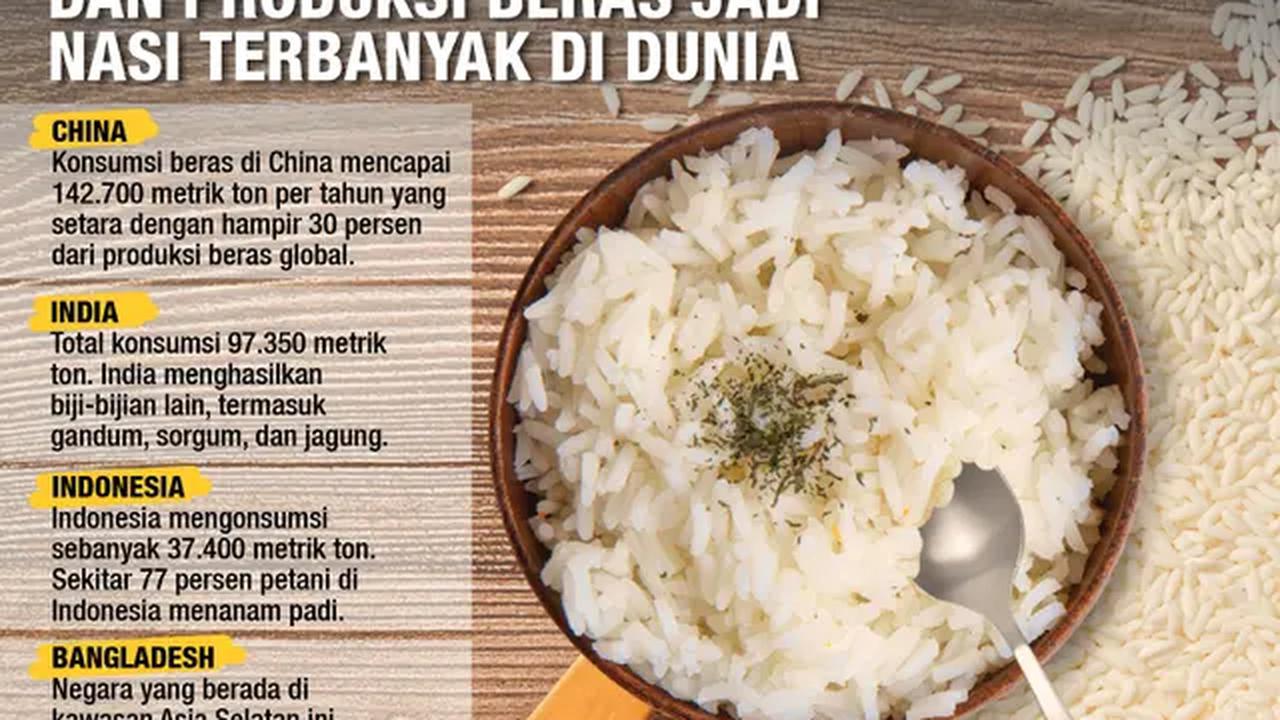 INFOGRAFIS JOURNAL Negara dengan Konsumsi dan Produksi Beras Jadi Nasi Terbanyak di Dunia (Liputan6.com/Abdillah)