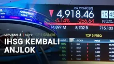 IHSG kembali Anjlok