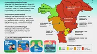 Tujuh Kota di Kaltim Status Merah Covid 19