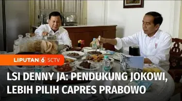 Hasil survei terbaru dari Lingkaran Survei Indonesia, Denny JA menunjukkan pendukung Joko Widodo lebih banyak memilih Prabowo Subianto jika dibandingkan bakal capres lainnya, Ganjar Pranowo dan Anies Baswedan.