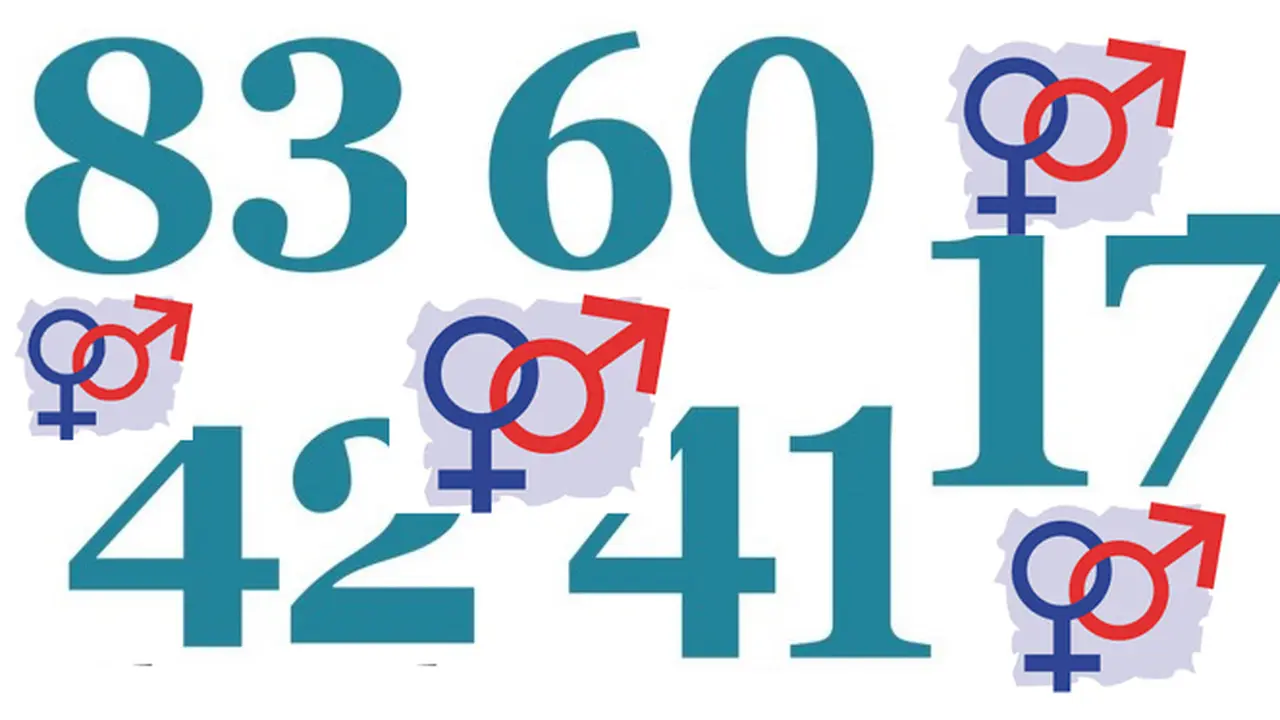 Kenali 6 Posisi Seks Dalam Angka Selain 69