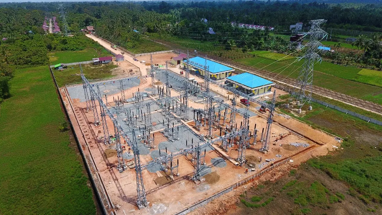 Aset PLN