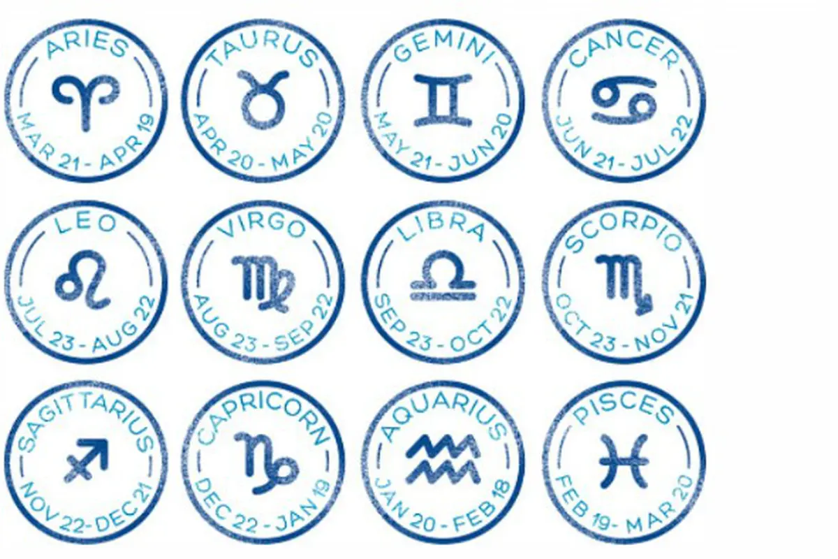 Ilustrasi 12 zodiak