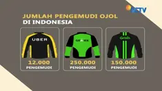Menteri Perhubungan minta operator ojek online menyejahterakan pengemudi daripada mementingkan pasar.