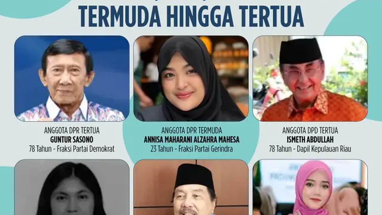 Infografis Anggota DPR, DPD, MPR 2024-2029 Termuda hingga Tertua. (Liputan6.com/Abdillah)