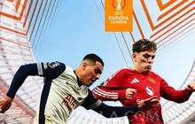 Link Nonton Live Streaming MU vs Tottenham di SCTV, Kick-Off 02.00 WIB Malam ini