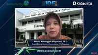 Sejumlah Sektor Tumbuh dengan Transformasi Ekonomi Hijau di Masa Pandemi