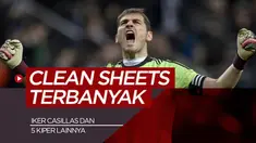 Berita motion grafis kiper dengan clean sheets terbanyak abad ini, Gianluigi Buffon dan Iker Casillas di antaranya.