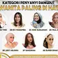 Anugerah Dangdut Indonesia 2021. (IST)