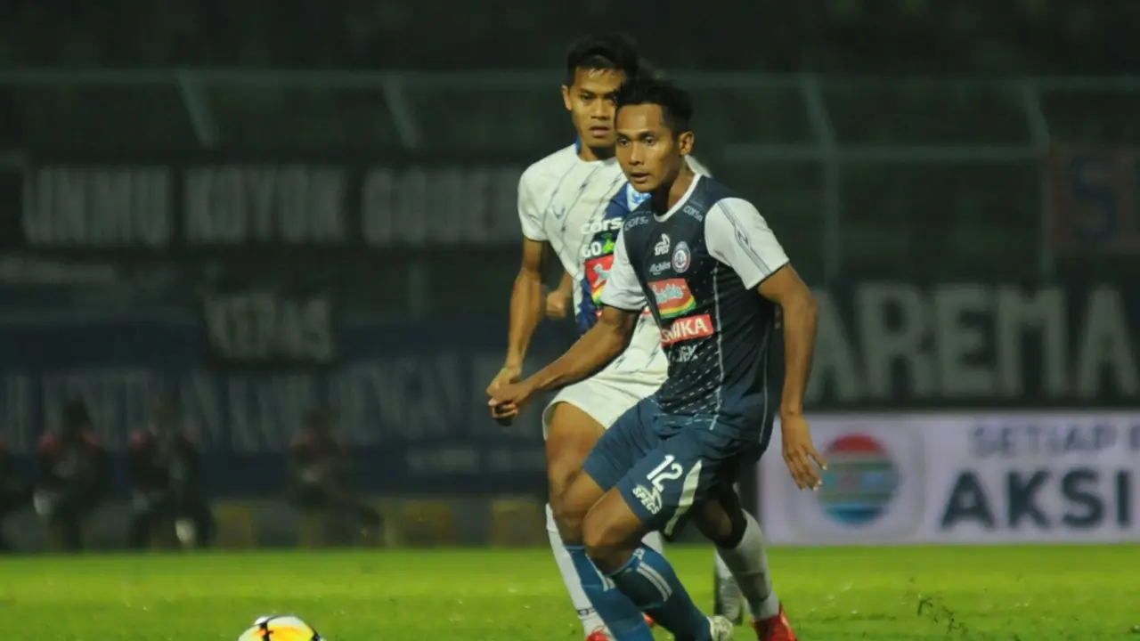 Hendro Siswanto