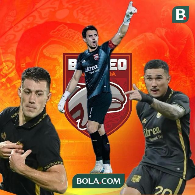 Borneo FC, BRI Super League