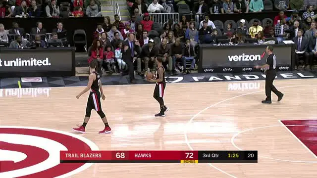 VIDEO : GAME RECAP NBA 2017-2018, Hawks 104 vs Blazers 89