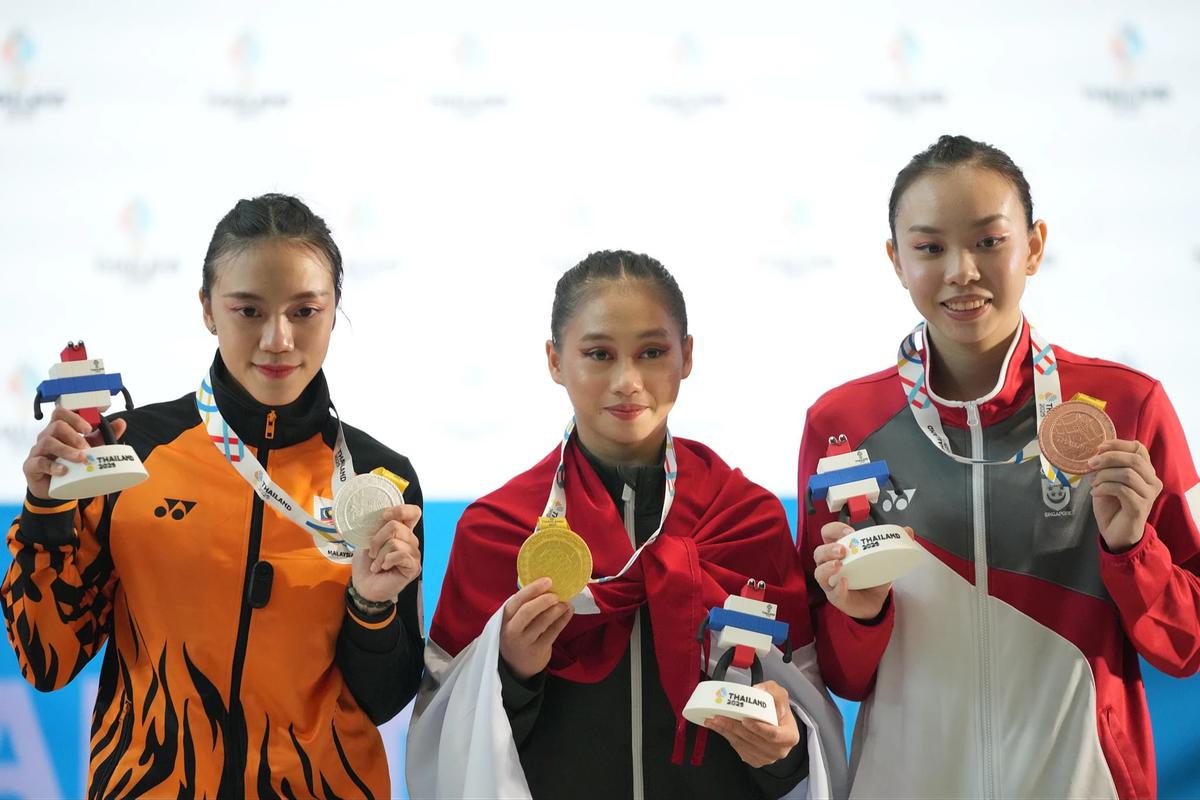 wushu