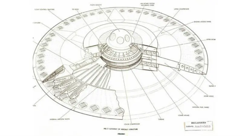 Declassified CIA docs (1)