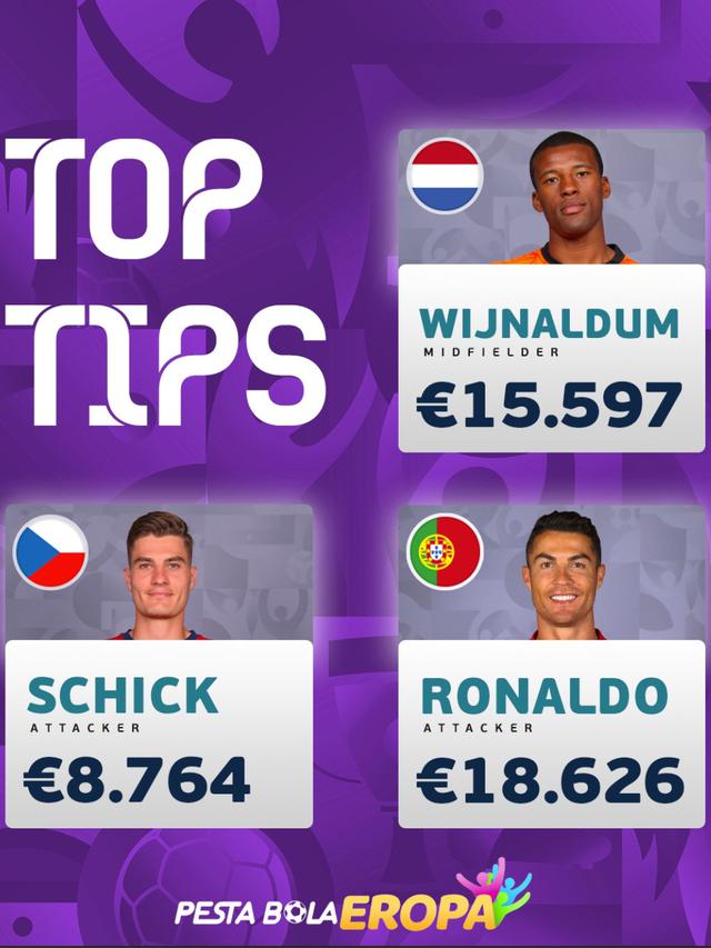 Kickstox Saham Bola Edisi 16 Besar Euro 2020