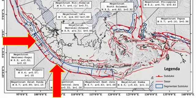 Langkah-Langkah Hadapi Gempa untuk Mitigasi Megathrust: Sebelum, Saat, dan Sesudah Bencana