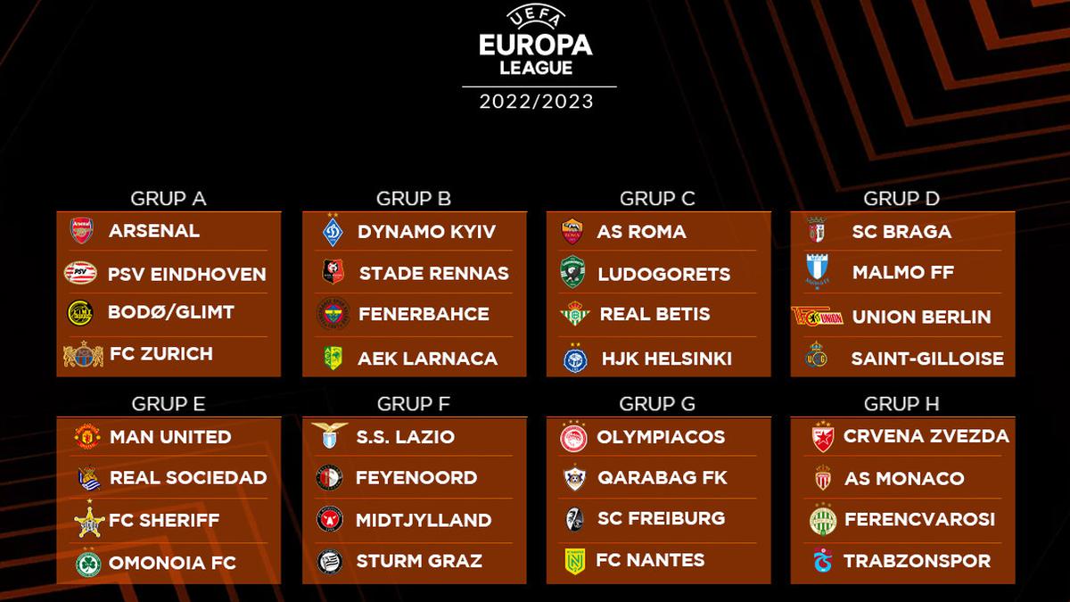Hasil Drawing Liga Europa 2022 / 2023: Arsenal Masuk Grup Berat, MU Bertemu Real Sociedad Lagi - Dunia Bola.com