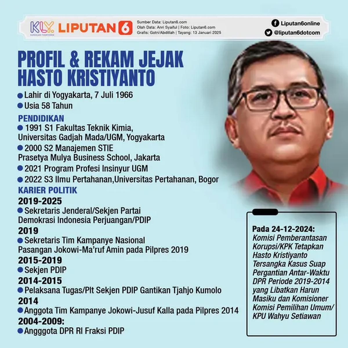 Infografis Profil dan Rekam Jejak Hasto Kristiyanto. (Liputan6.com/Gotri/Abdillah)