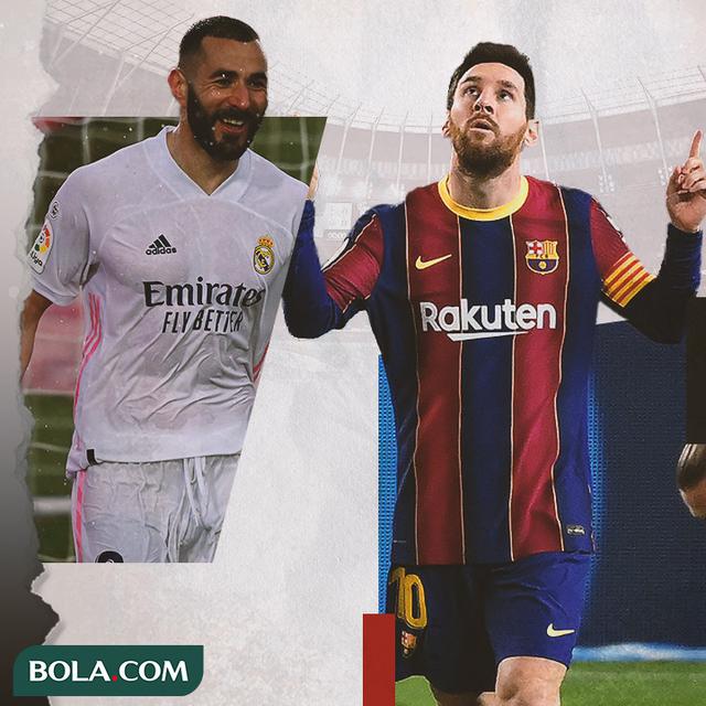 Karim Benzema dan Lionel Messi
