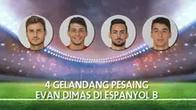 Deretan gelandang pesaing Evan Dimas yang berada di Espanyol B