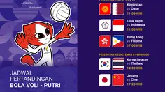 Nonton Asian Games 2026 Women’s Volleyball: Hari Penentuan dan Perjuangan Indonesia Hanya di Vidio