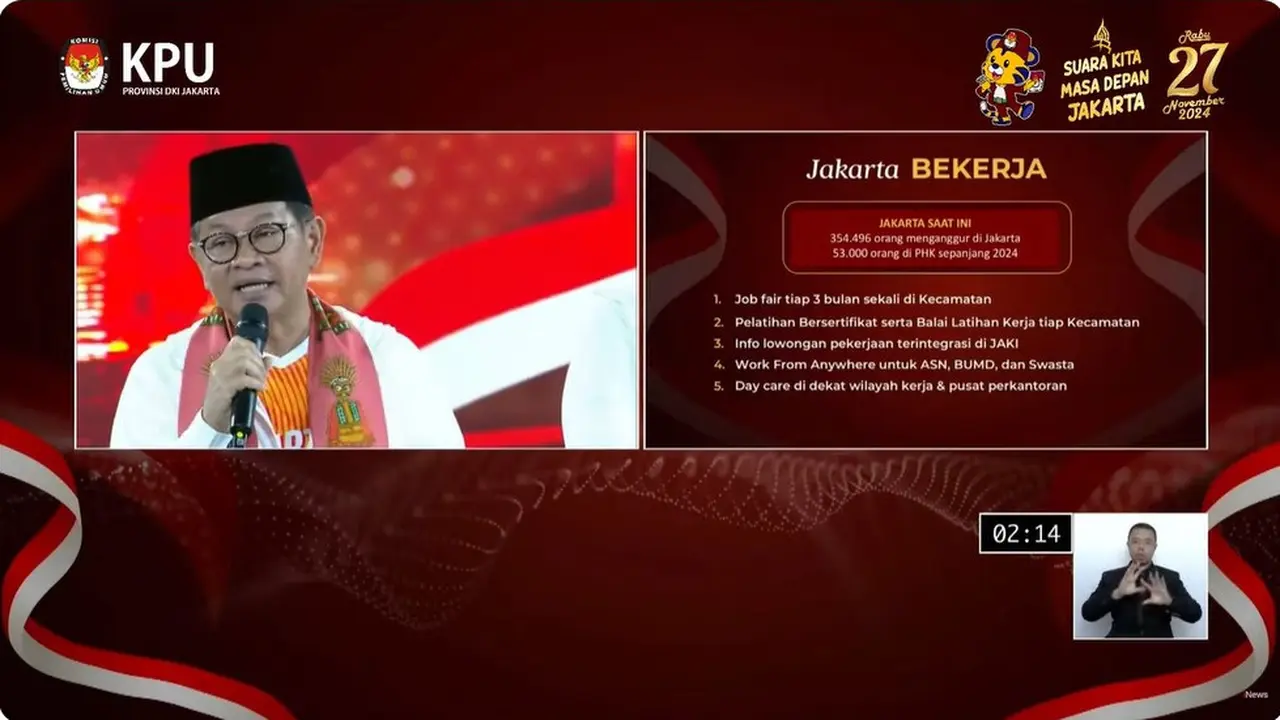 Calon Gubernur nomor urut 3 Pramono Anung pada Pilkada Jakarta 2024 saat memaparkan visi dan misi dalam debat perdana Pilkada Jakarta 2024, Minggu (6/10/2024) di JIExpo Kemayoran, Jakarta Pusat.