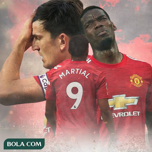 Manchester United - Harry Maguire, Anthony Martial, Paul Pogba
