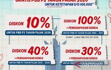 Pemkab Bogor Berlakukan Relaksasi PBB Bogor 2026: Bebas Pajak hingga Diskon Tunggakan