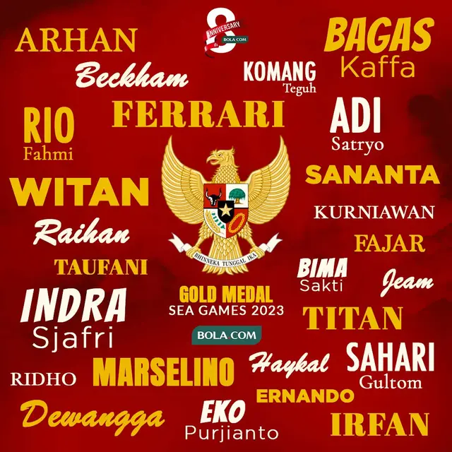 Timnas Indonesia - Ilustrasi Nama Pemian, Pelatih dan Staff Timnas Indonesia U-22 di SEA Games 2023