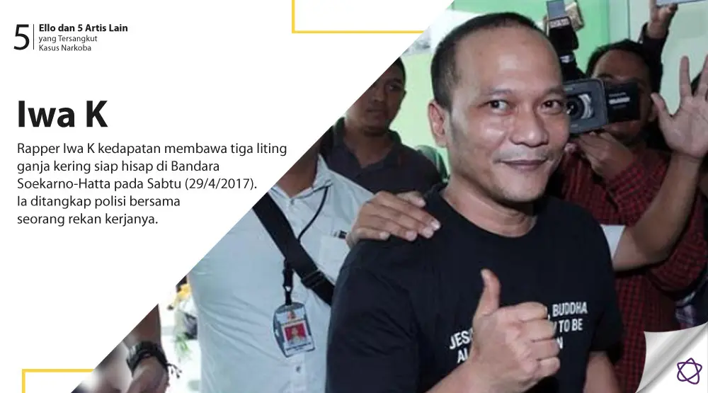 Ello dan 5 Artis Lain yang Tersangkut Kasus Narkoba. (Foto: Deki Prayoga, Desain: Nurman Abdul Hakim/Bintang.com)