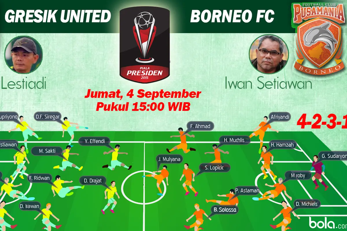 Piala Presiden 2015