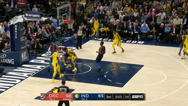 VIDEO: Game Recap NBA 2017-2018, Thunder 100 Vs Pacers 95