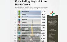 Palangka Raya Masuk 13 Besar Kota Paling Maju di Luar Jawa, Ini Kata Wali Kota
