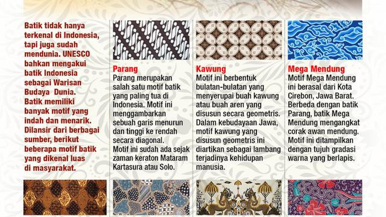 Infografis motif-motif batik (Liputan6.com/Triyasni)