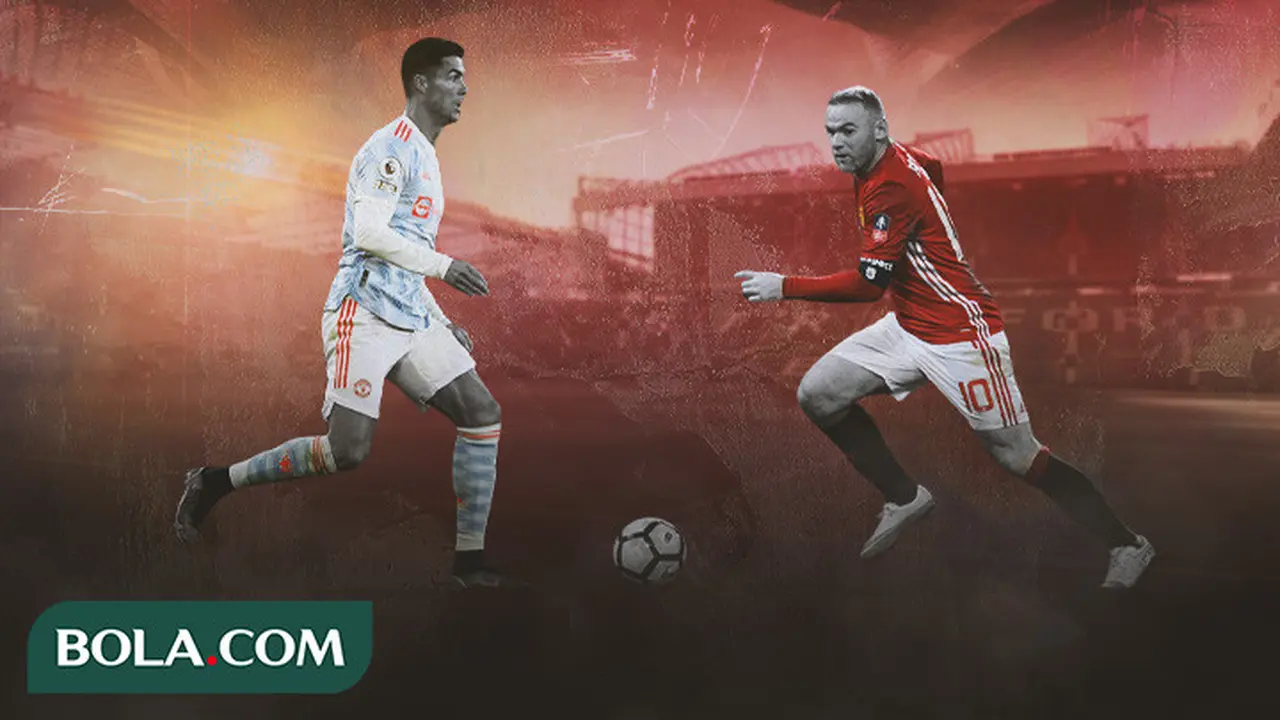 Manchester United - Cristiano Ronaldo dan Wayne Rooney