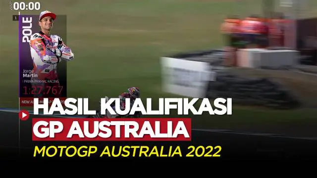 Berita Video, Jorge Martin Rebut Pole Position di MotoGP Australia 2022