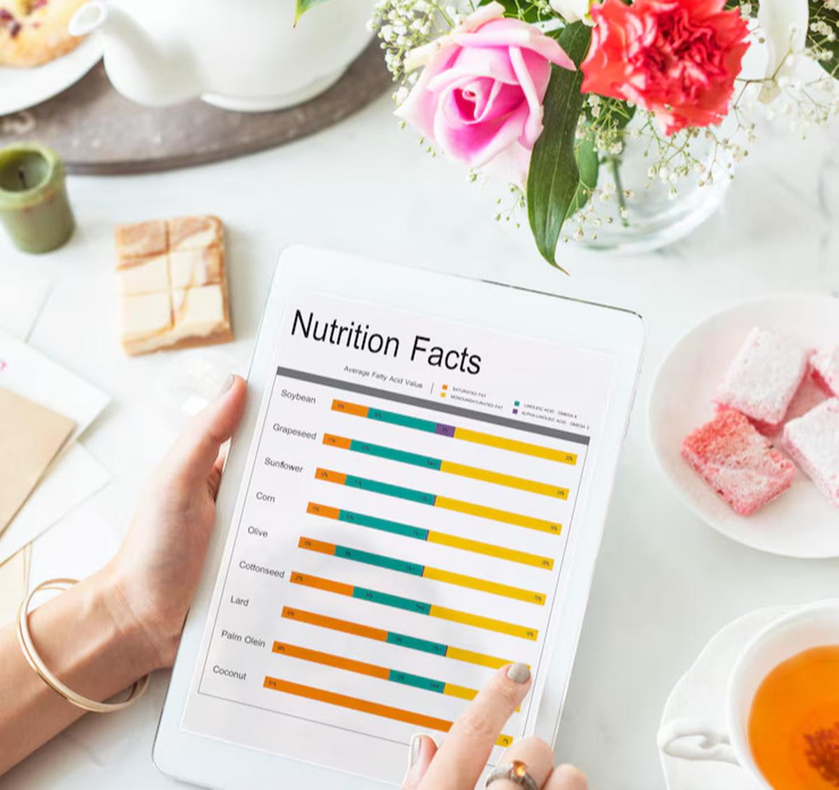 panduan membaca label nutrisi