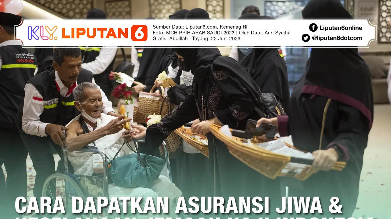 Infografis Cara Dapatkan Asuransi Jiwa dan Kecelakaan Jemaah Haji Indonesia. (Liputan6.com/Abdillah)