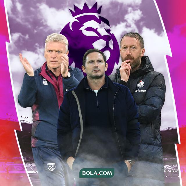 Premier League - Frank Lampard, Graham Potter, David Moyes