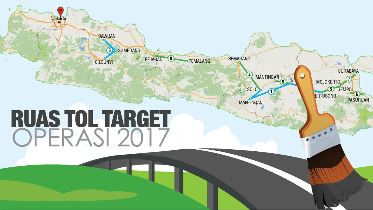 banner ruas tol baru 2017