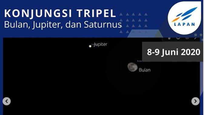 8-9 Juni : Konjungsi Tripel Bulan, Jupiter, dan Saturnus. (Stellarium)