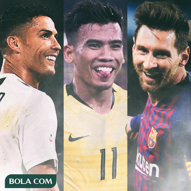 Cristiano Ronaldo, Safawi Rasyid, Lionel Messi