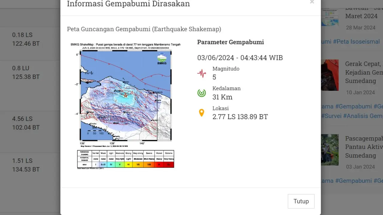 Gempa bumi di Indonesia pada hari ini, Senin (3/6/2024) pertama terjadi pada pukul 04:43:44 WIB di Mamberamo Tengah, Provinsi Papua Pegunungan.