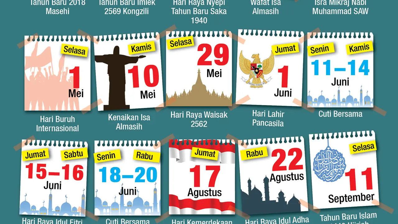 Infografis cuti bersama Idul FItri bertambah