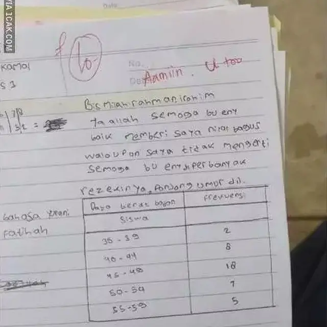 6 Curhatan Murid di Lembar Jawaban Matematika Ini Kocak, Guru Tepuk Jidat